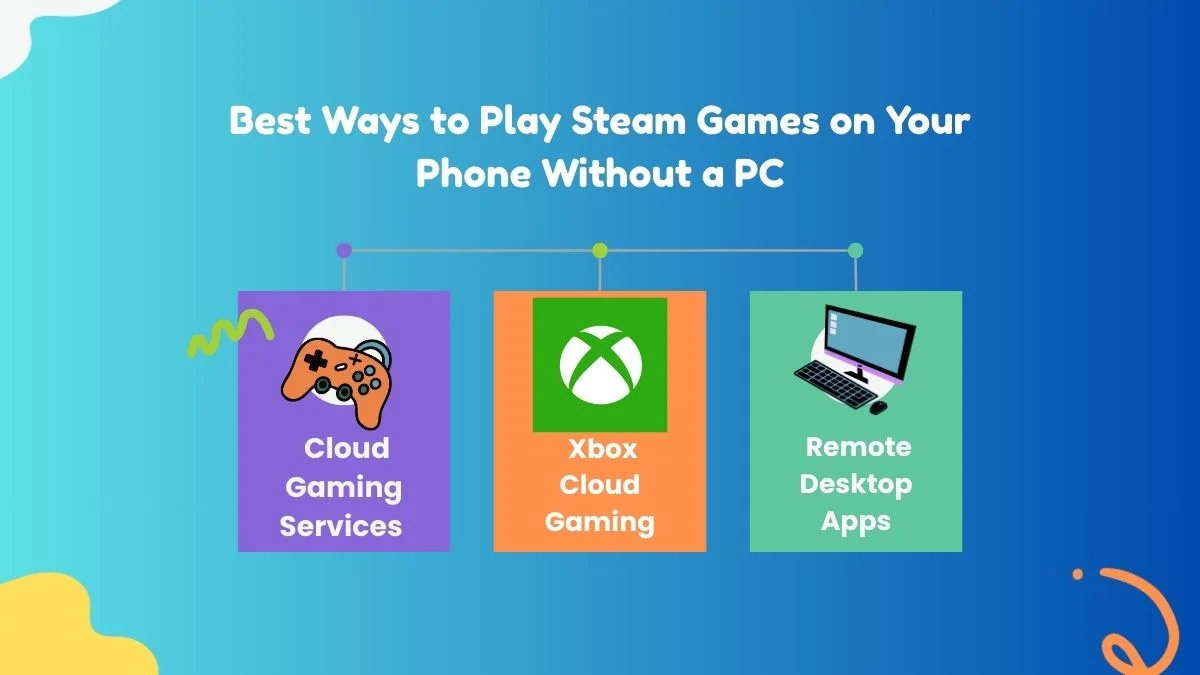 best ways to play steam games on your phone 